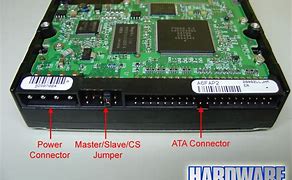 Image result for Internal Hard Drive Connectors