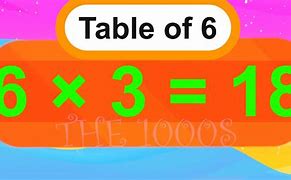 Image result for 6 Times Table Song