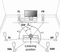 Image result for JVC Nivico Stereo Speakers Set