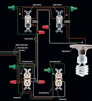 Image result for Electrical Illustration