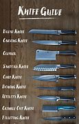 Image result for Stainless Steel Knife Chart