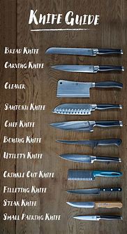 Image result for Knife Steel Types