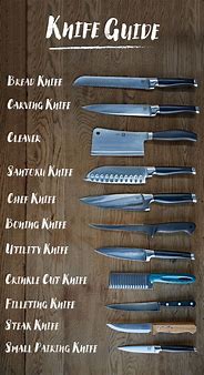 Image result for All Kitchen Knives