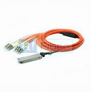 Image result for Qsfp to LC Cable