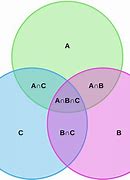 Image result for Complement Math Example