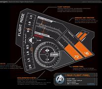 Image result for Iron Man 1 Phone