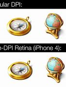 Image result for Retina Display