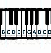 Image result for E Key Keyboard