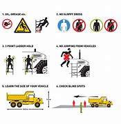 Image result for Safety Manual