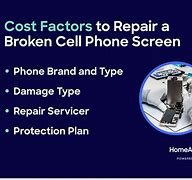 Image result for Damaged Phone Screen Repair