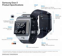 Image result for Samsung Neo Gear 2 Faces