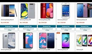 Image result for List Harga Samsung