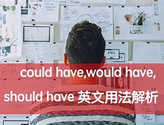 Image result for should have 早该