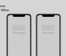 Image result for How to Charge iPhone 8