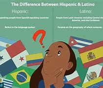 Image result for Difference Between Mexican and Hispanic