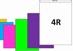 Image result for Digital Photo Frame 4R Size