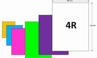 Image result for Online Inch Ruler Actual Size
