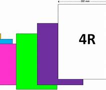 Image result for 4R in Cm