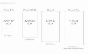 Image result for Mobile Phone 4 Inch Screen
