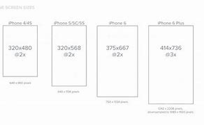 Image result for iPhone 6.1 Inch Display