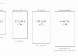 Image result for iPhone 1 2 Inche Size