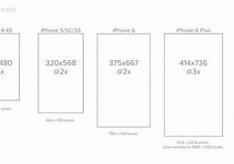 Image result for iPhone 1 2 Inche Size