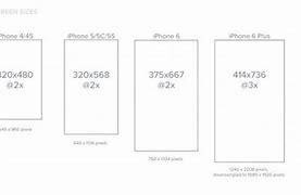 Image result for 7 Inch Screen Actual Size