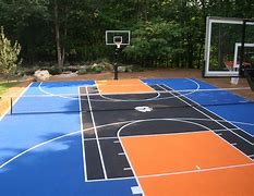 Image result for Best Basketball Courts