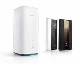 Image result for Time Huawei Router