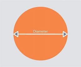 Image result for 1.5 Inch Diameter