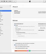 Image result for iPhone Disabled Connect iTunes