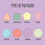 Image result for Polygon Shapes Pictures Names