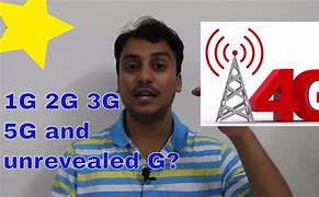 Image result for 1G and 2G 3G
