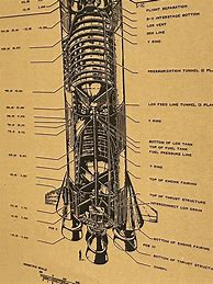 Image result for iPhone 5 Schematic