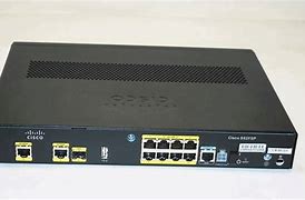 Image result for Cisco Gigabit Router