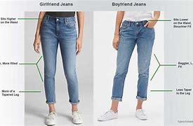 Image result for Difference Between Jeans and Pants