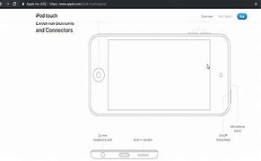 Image result for Dimensions of a iPod Touch 7th Gen in Inches