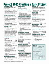 Image result for Microsoft Project Shortcuts Cheat Sheet