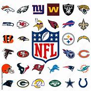 Image result for North American Football League