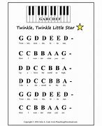 Image result for All Piano Notes On Sheet Music