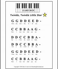 Image result for Piano Letters Songs