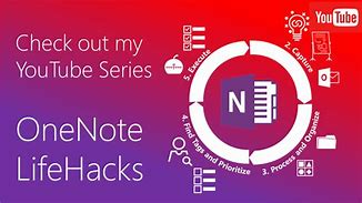 Image result for One OneNote