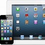 Image result for New Apple iPad Mini