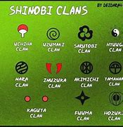 Image result for Villains Naruto Clans