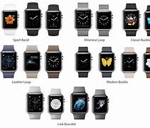 Image result for Apple Watch SE All Models