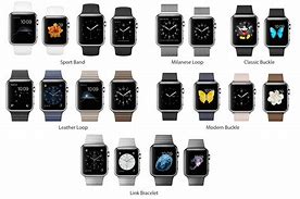 Image result for Apple Watch Latest Model