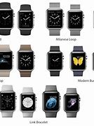 Image result for Apple Watch All Models