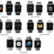 Image result for Apple Watch Release Dates in Order