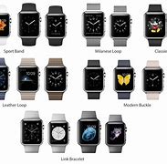 Image result for Apple Watch Set