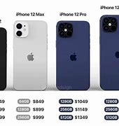 Image result for iPhone 12 Original Price